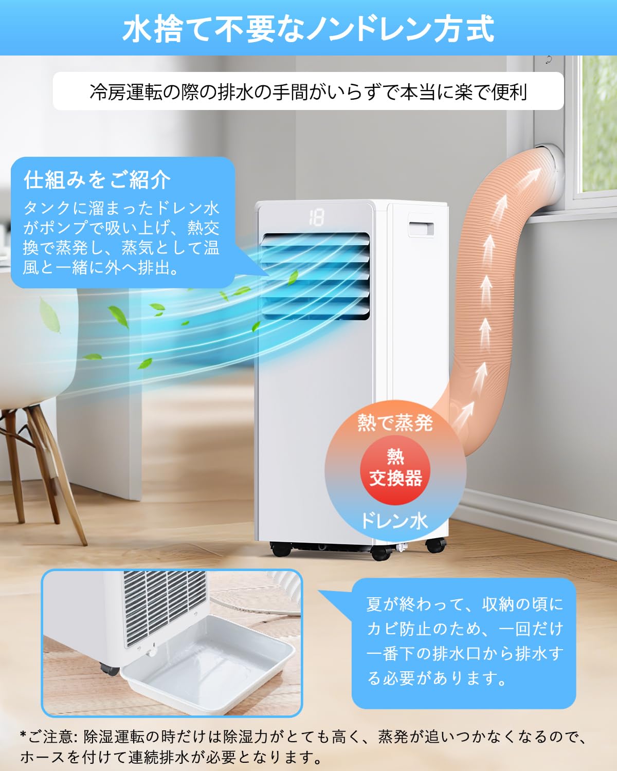 Amazon | JYWINA スポットクーラー 家庭用 移動式エアコン【2026新型 Amazon | JYWINA スポットクーラー 家庭用 移動式エアコン【2026新型